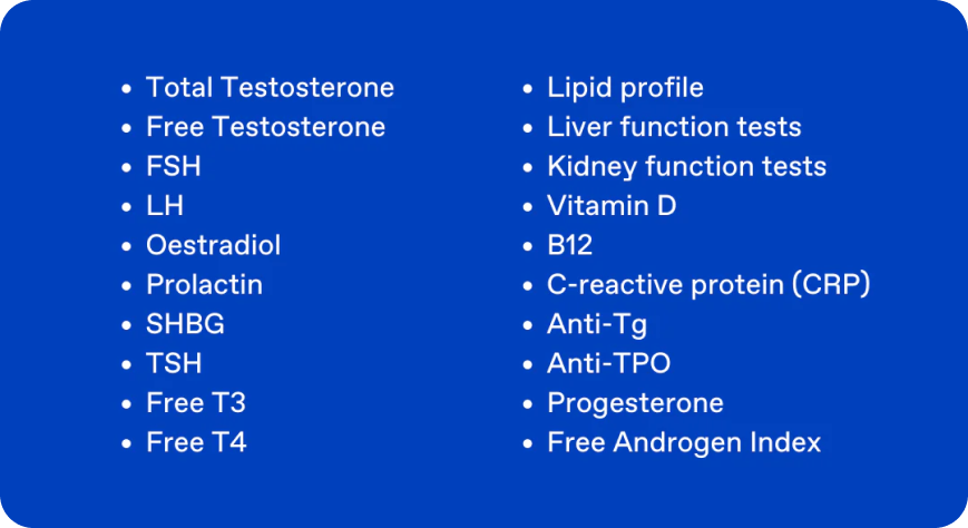 Ultimate Male Fertility Panel